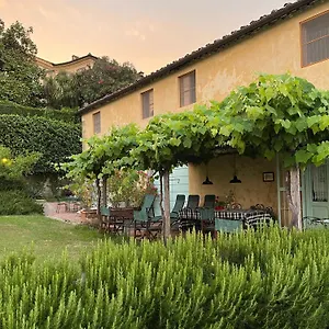 Azienda Agricola Fabbrica Di San Martino Lucca